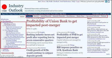 Banking & Financial Services