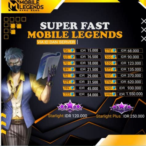 Mobile Legend Diamond Shop 的图像结果