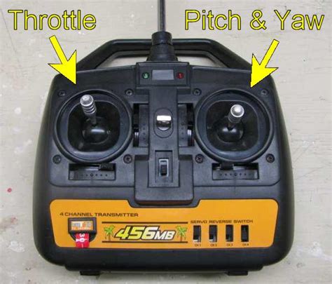 Image result for RC Controller Buttons Explained