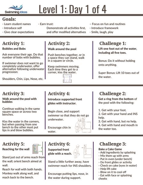 Image result for Pool Lesson Tips