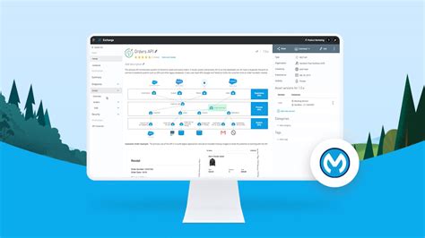 MuleSoft with Python 的图像结果