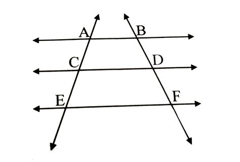 In the adjoining figure, `AB abs() CD abs() EF.` If AC = 5.4, CE = 9, BD = 7.5, then find DF.