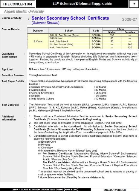 Class 11th Science & Diploma Eng. Entrance Exam Guide for AMU & JMI ...