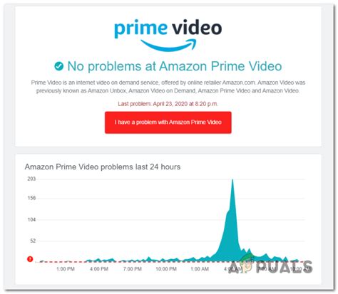 Amazon Prime Video Error Code 7017 的图像结果