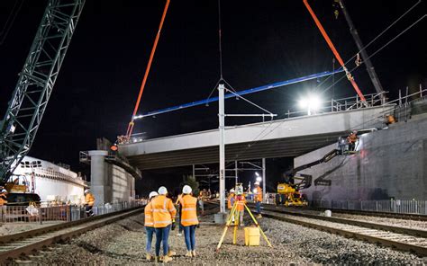 Image result for Level Crossing Project Proposal