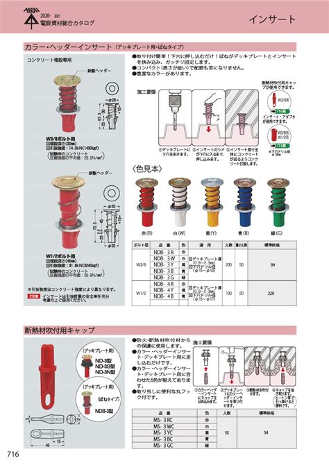 Image result for Array Erstellen Arduino