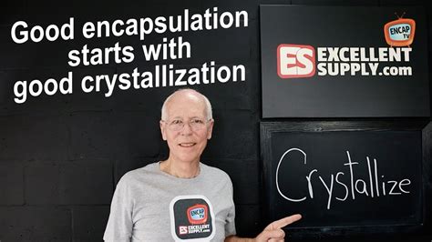 Image result for Video Encapsulation Methods Co-Crystallization