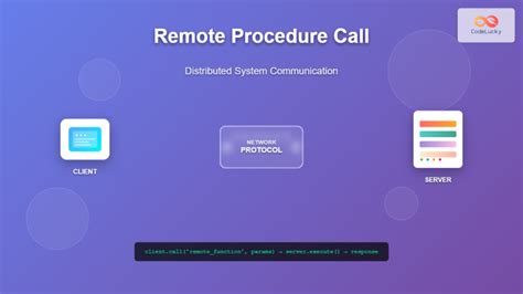 Image result for Remote Procedure Call Python