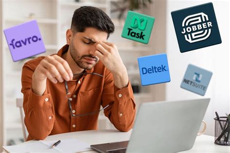 Image result for Management Software Reviews