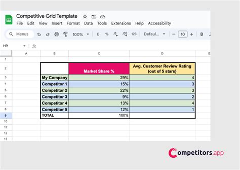 Competitive Matrix Example 的图像结果