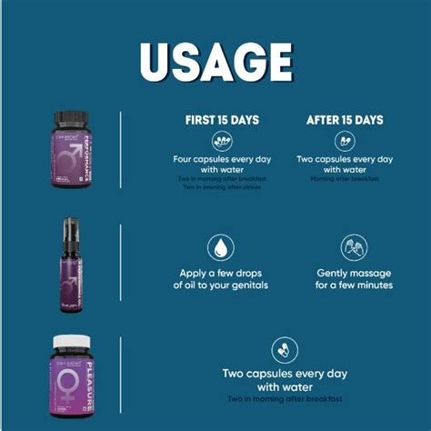 AADAR Ultimate Couple Wellness Combo Pack (2 x 60 Capsules + 30mL)