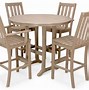 Image result for Furniture Composite Wood From China
