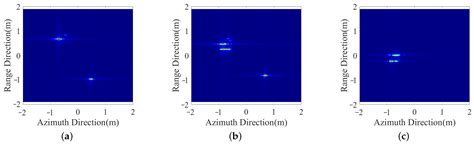 A Novel Method for PolISAR Interpretation of Space Target Structure ...