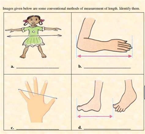 Images given below are some conventional methods of measurement of ...