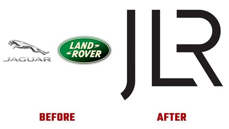 Logotipo De Jaguar Land Rover Png