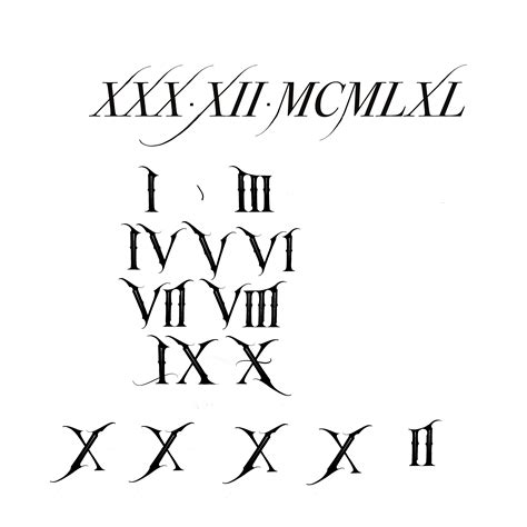 Medieval Style Roman Numerals Alphabet