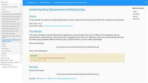 Image result for Inet Framework