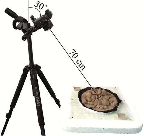 Digital Photogrammetry 的图像结果