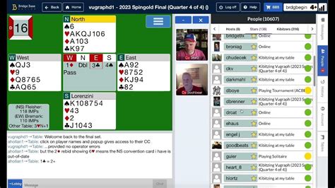 spingold 2023 results date apk v3.2.6