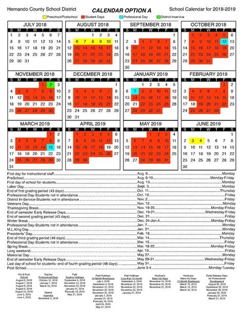 Hernando County Schools Calendar 2025 - Schoolcalendars.net