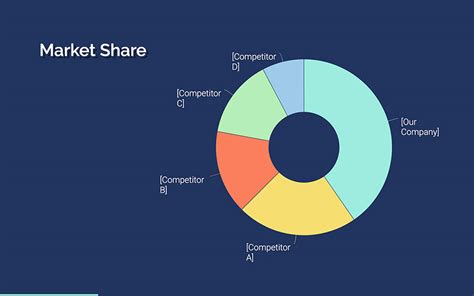 Image result for Marketing Implementation
