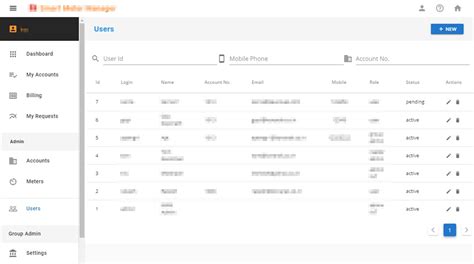 Image result for Responsive Software Navigation Design