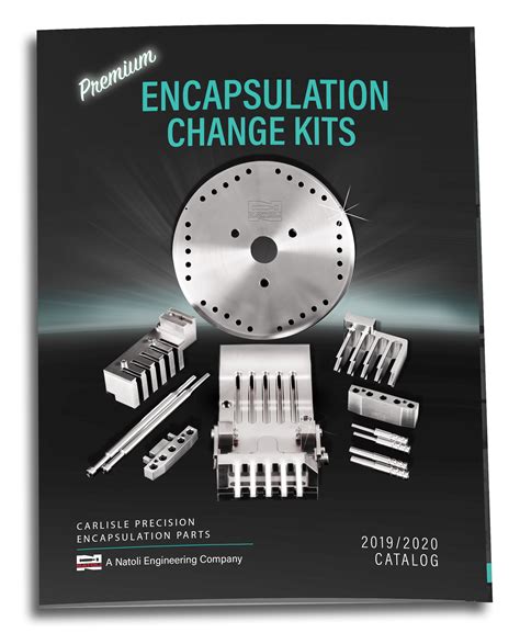 Image result for Encapsulation Machine Parts