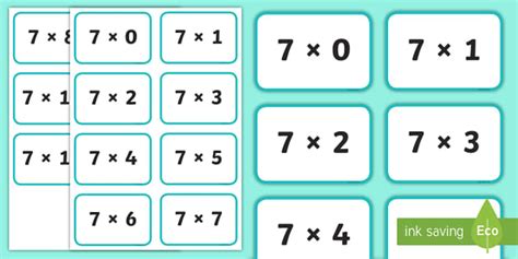 Seven Times Tables Flashcards