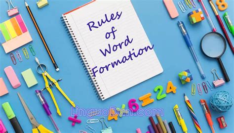 Image result for Word Formation Examples