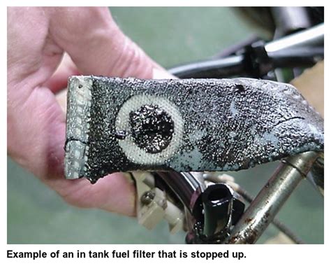 Troubleshooting Diesel Fuel Problem 的图像结果