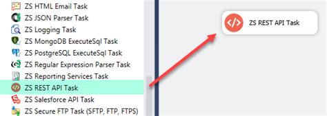 Image result for SSIS REST API Example