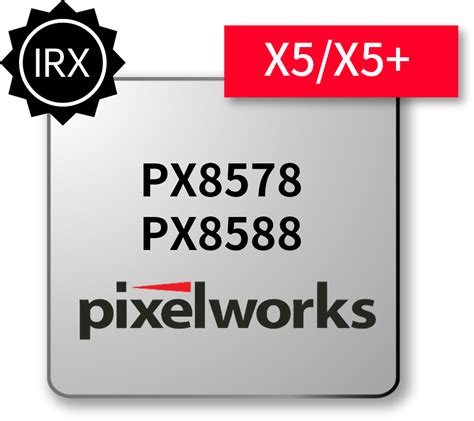 Open Irx File 的图像结果