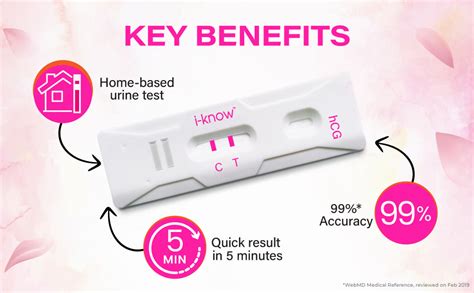 Buy i-know One Step Pregnancy Test Kit | Home Pregnancy Test Kit | Wellify