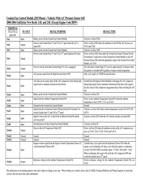 Image result for VW Fan Control Module