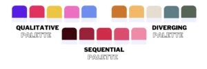 Data Visualization Color Schemes 的图像结果