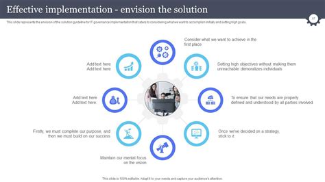 Image result for Python Visualization Libraries Seaborn