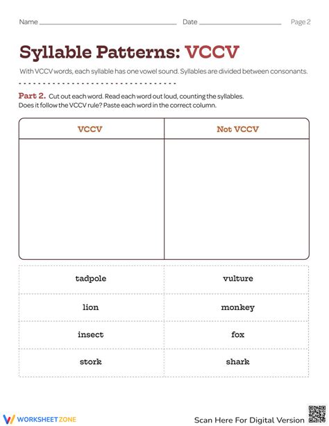 Image result for Vccv Syllable Pattern