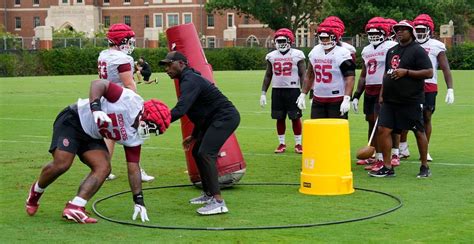 The official Oklahoma football depth chart to open the 2025 season