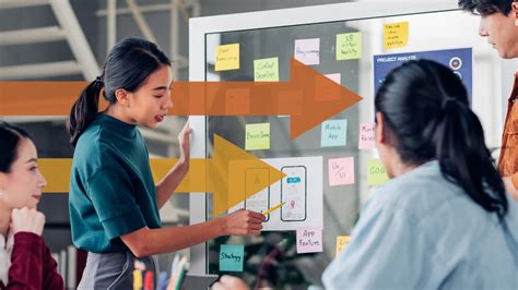 How to Use Program 的图像结果