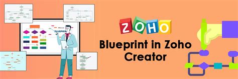 Image result for Trigger Blueprint Zoho API