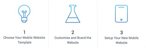 Image result for HTML Setup