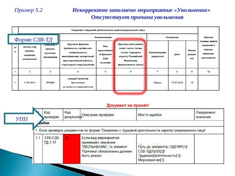 Электронная трудовая книжка. Федеральный закон № 439-ФЗ от 16.12.2019 ...