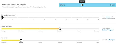 Image result for Program Engineer Salary
