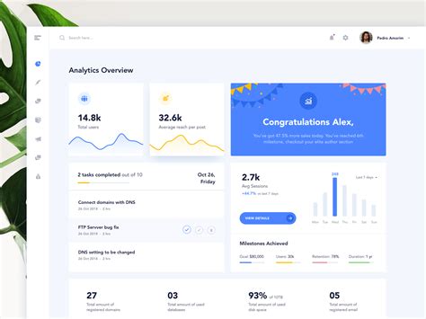 Image result for User Dashboard Design