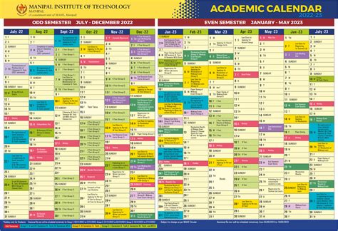 Attachment MIT Academic Calendar 22-23. - ODD SEMESTER JULY - DECEMBER ...