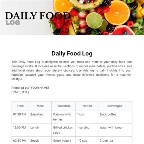 Image result for Food Log Example
