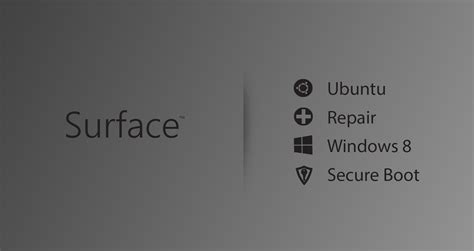 Image result for Ubuntu on Surface RT Tutorial