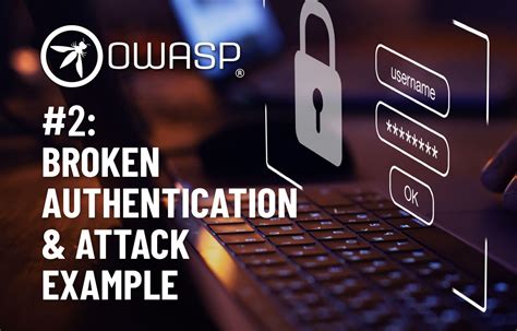 OWASP Broken Web App 的图像结果