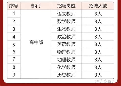 哈尔滨第三中学1998年高中毕业证样本图-东升学历咨询