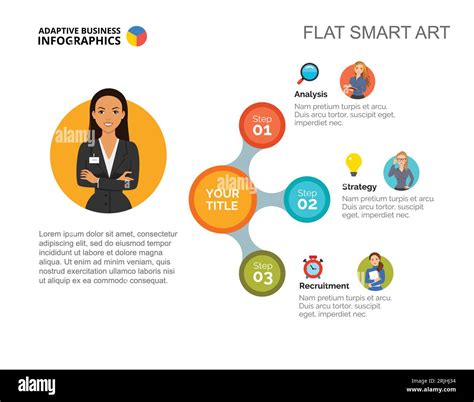Image result for Flowchart Slide Template